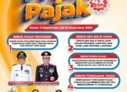 Promo Pajak 4 kali Lipat Berakhir Tanggal 16 Desember 2024, Untuk Masyarakat Lampung Segera Manfaatkan!