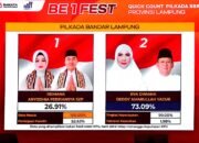 Eva Dwiana – Deddy Amarullah Unggul Sementara Hasil Penghitungan Beberapa Lembaga Survey