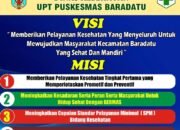 LSM GEMBOK Lampung Minta Kepala Puskesmas Baradatu di Copot