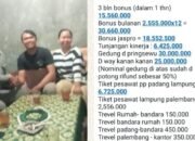 Oknum Karyawan PNM Mekar Lampung Akan Dilaporkan Ke Polisi, Diduga Percobaan Pemerasan