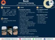 BPBP Lampung Turunkan 3 Tim ke Lokasi yang Kena Dampak Banjir