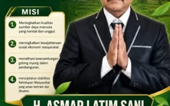 H.Asmar Latim Sani, Calon Kades Gandamekar yang Siap Wujudkan Perubahan Desa yang Lebih Baik