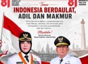 Pemerintah Kota Bandar Lampung Ucapkan Dirgahayu Republik Indonesia ke-81