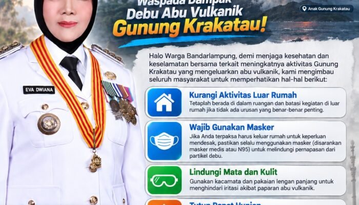 Warga Bandar Lampung Diimbau Waspada Debu Vulkanik Gunung Anak Krakatau