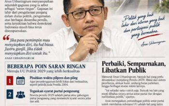Menuju Pemilu 2029, Anas Urbaningrum Dorong Pembenahan UU Politik dan Pemisahan Pilpres-Pileg