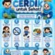 Cegah Penyakit Sejak Dini, Dinkes Bandar Lampung Sosialisasi Gerakan “CERDIK untuk Sehat”