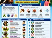 Waspada Penularan Penyakit dari Hewan, Pemkot Bandar Lampung Gencarkan Sosialisasi Pencegahan Zoonosis